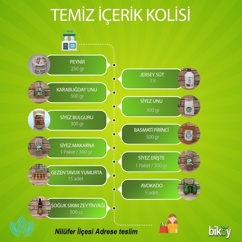 TEMİZ İÇERİK KOLİSİ